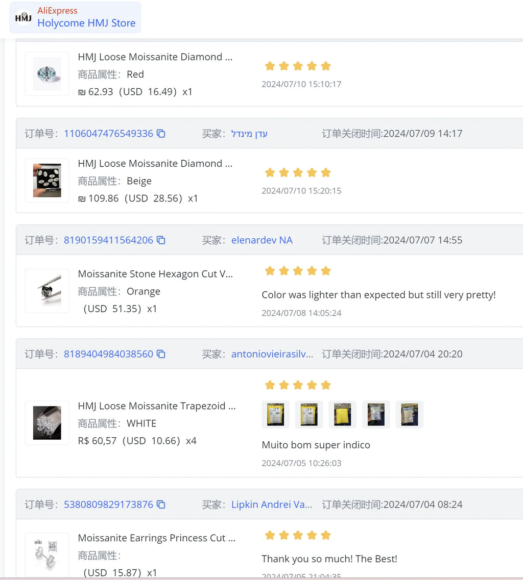 Silver Pendant Necklace for Women 1CT 2CT D Color Moissanite with GRA Certificate 925 Sterling Silver Wedding Necklace Gift