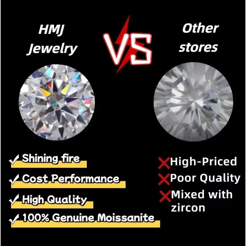 Silver Pendant Necklace for Women 1CT 2CT D Color Moissanite with GRA Certificate 925 Sterling Silver Wedding Necklace Gift