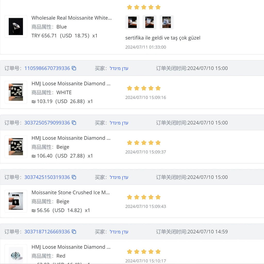 Silver Pendant Necklace for Women 1CT 2CT D Color Moissanite with GRA Certificate 925 Sterling Silver Wedding Necklace Gift