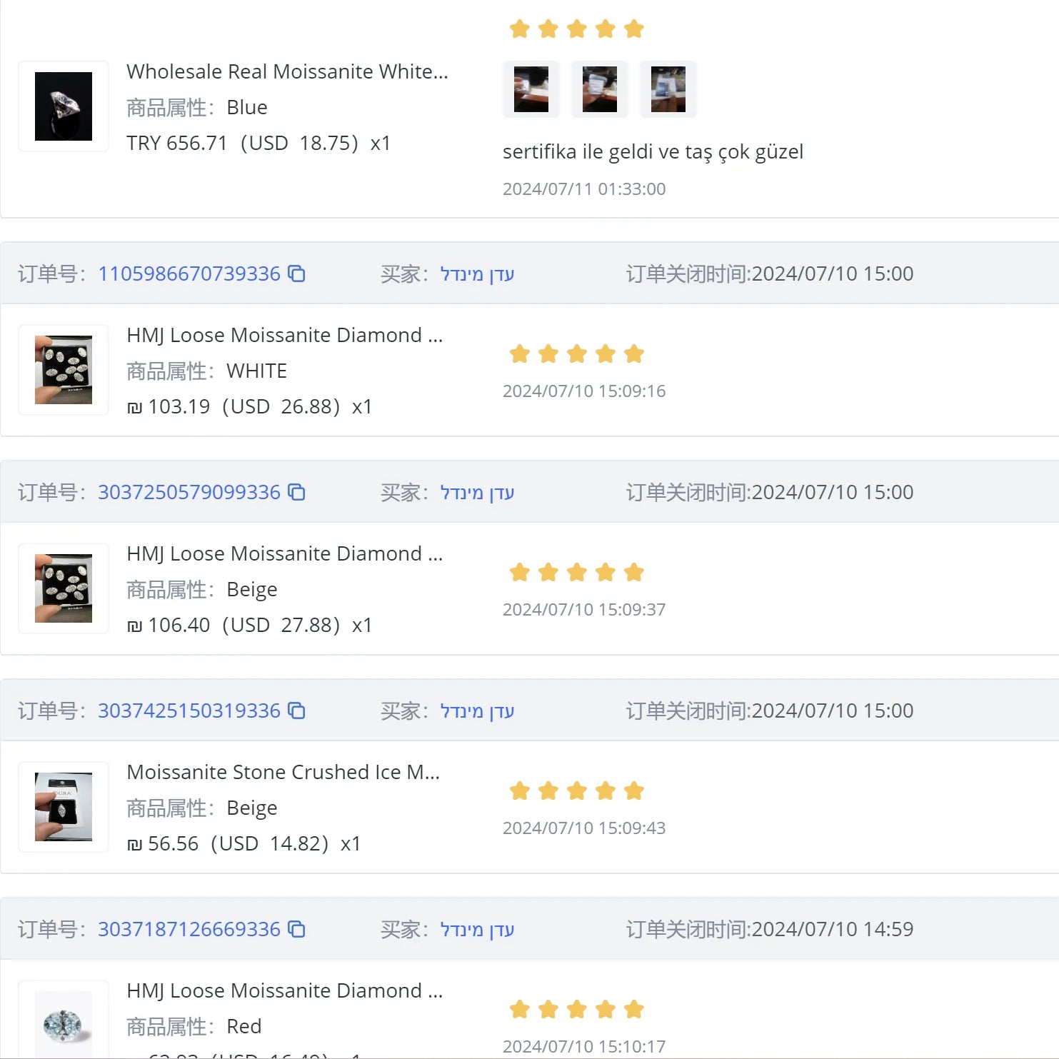 Silver Pendant Necklace for Women 1CT 2CT D Color Moissanite with GRA Certificate 925 Sterling Silver Wedding Necklace Gift